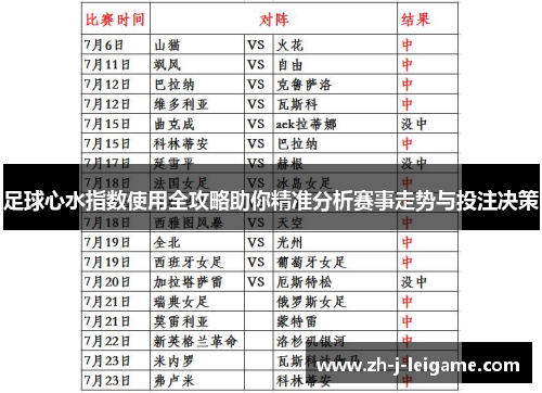 足球心水指数使用全攻略助你精准分析赛事走势与投注决策