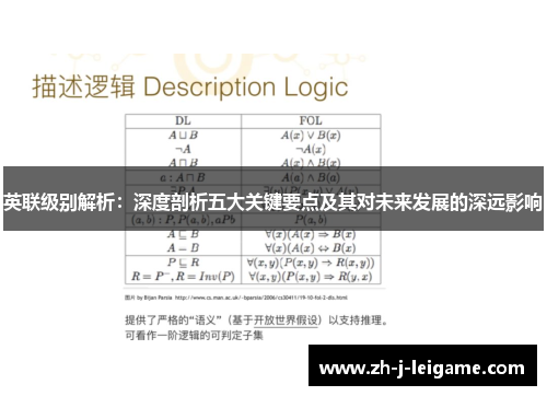 英联级别解析：深度剖析五大关键要点及其对未来发展的深远影响