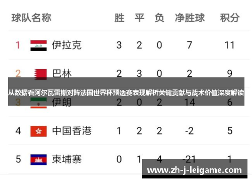 从数据看阿尔瓦雷斯对阵法国世界杯预选赛表现解析关键贡献与战术价值深度解读