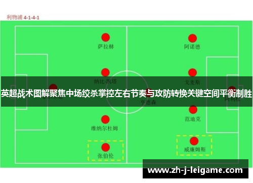 英超战术图解聚焦中场绞杀掌控左右节奏与攻防转换关键空间平衡制胜 英超战术图解聚焦中场绞杀掌控左右节奏与攻防转换关键空间平衡制胜