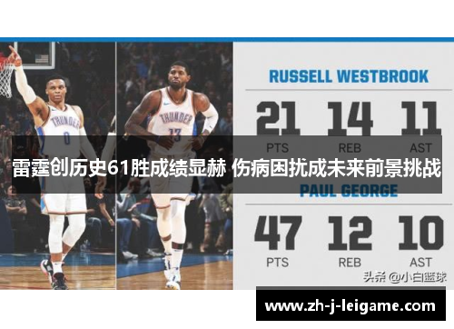 雷霆创历史61胜成绩显赫 伤病困扰成未来前景挑战
