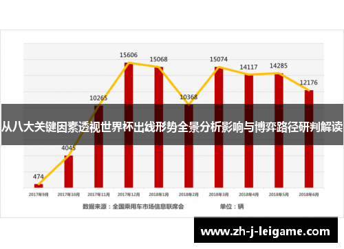 从八大关键因素透视世界杯出线形势全景分析影响与博弈路径研判解读