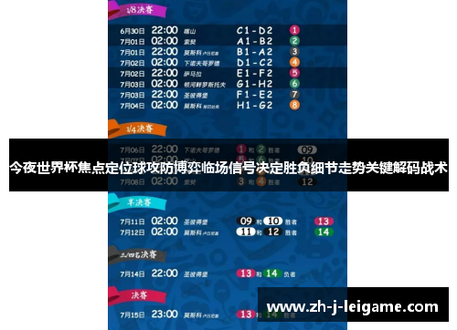 今夜世界杯焦点定位球攻防博弈临场信号决定胜负细节走势关键解码战术