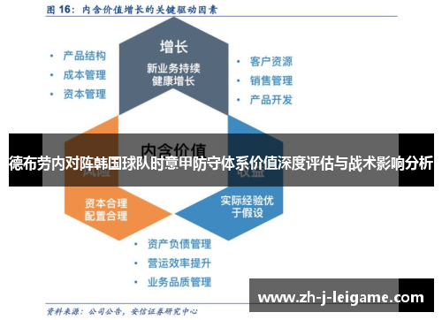德布劳内对阵韩国球队时意甲防守体系价值深度评估与战术影响分析 德布劳内对阵韩国球队时意甲防守体系价值深度评估与战术影响分析