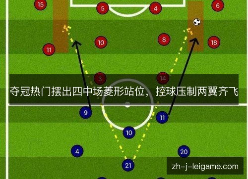 夺冠热门摆出四中场菱形站位,控球压制两翼齐飞 夺冠热门摆出四中场菱形站位,控球压制两翼齐飞