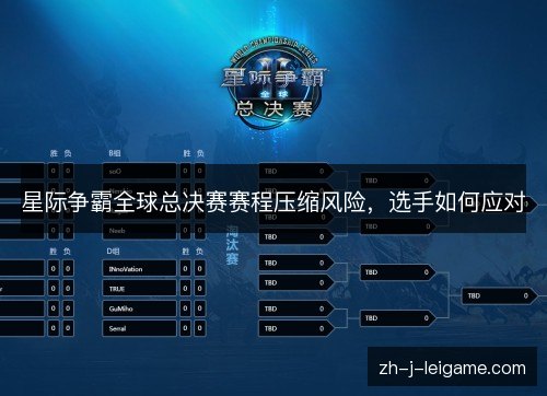 星际争霸全球总决赛赛程压缩风险,选手如何应对 星际争霸全球总决赛赛程压缩风险,选手如何应对